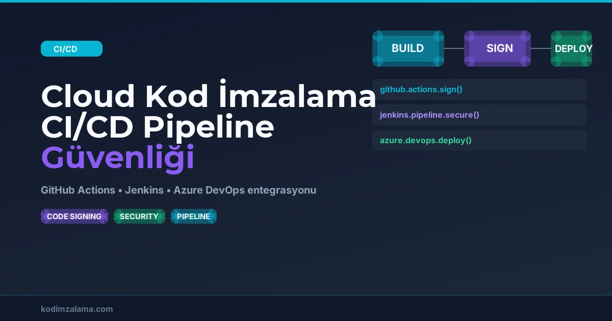 Cloud Kod İmzalama ile CI/CD Pipeline Güvenliği: Adım Adım Uygulama